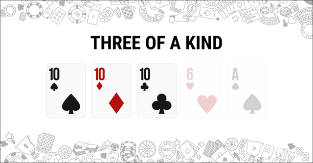 Bộ ba là thứ tự poker được yêu thích với tỉ lệ xuất hiện là 2.37% Bộ ba là thứ tự poker được yêu thích với tỉ lệ xuất hiện là 2.37%
