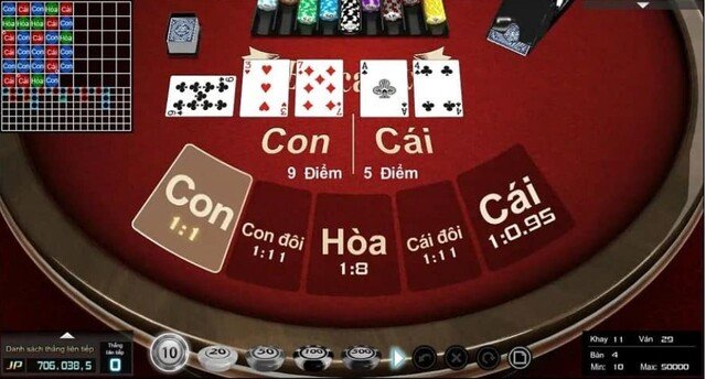 Luôn nắm trong tay chiến lược đặt cược cụ thể khi chơi baccarat Luôn nắm trong tay chiến lược đặt cược cụ thể khi chơi baccarat