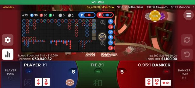 Các mềm dự đoán Baccarat hàng đầu hiện nay Các mềm dự đoán Baccarat hàng đầu hiện nay