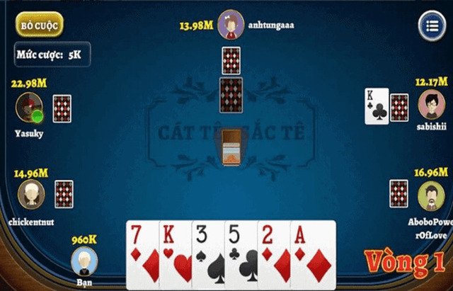 Các thuật ngữ quan trọng trong bài Catte Các thuật ngữ quan trọng trong bài Catte
