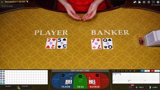 Những quy tắc quan trọng nhất của game baccarat là gì? Những quy tắc quan trọng nhất của game baccarat là gì?