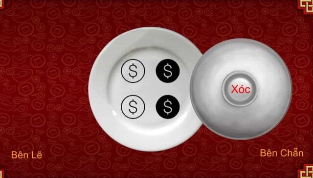 Xóc đĩa là trò chơi cá cược và bản chất của chúng là trò chơi đỏ đen ăn tiền Xóc đĩa là trò chơi cá cược và bản chất của chúng là trò chơi đỏ đen ăn tiền